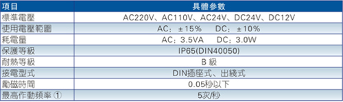 3V200系列电磁阀