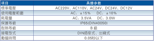 4V系列电磁阀