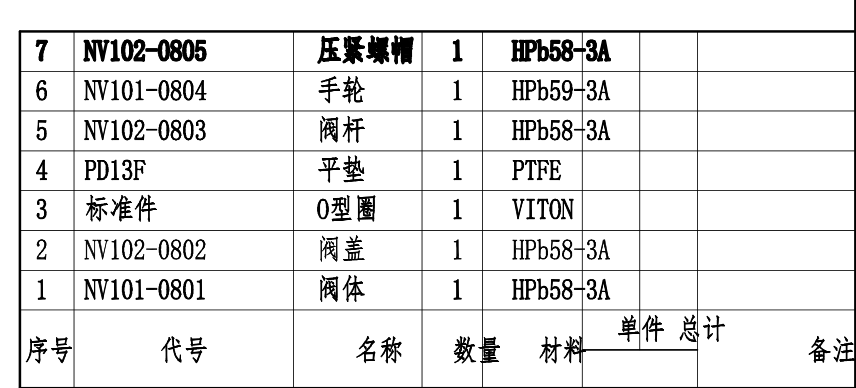 黄铜针阀