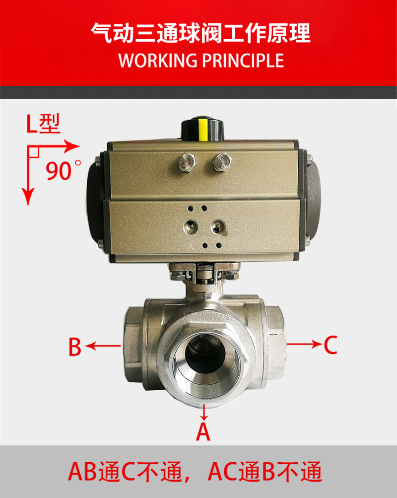 气动不锈钢三通球阀